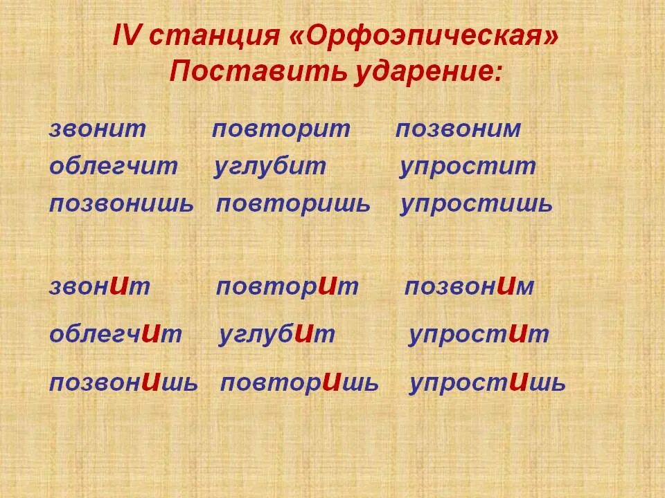 Куда ставится ударение в слове позвонишь