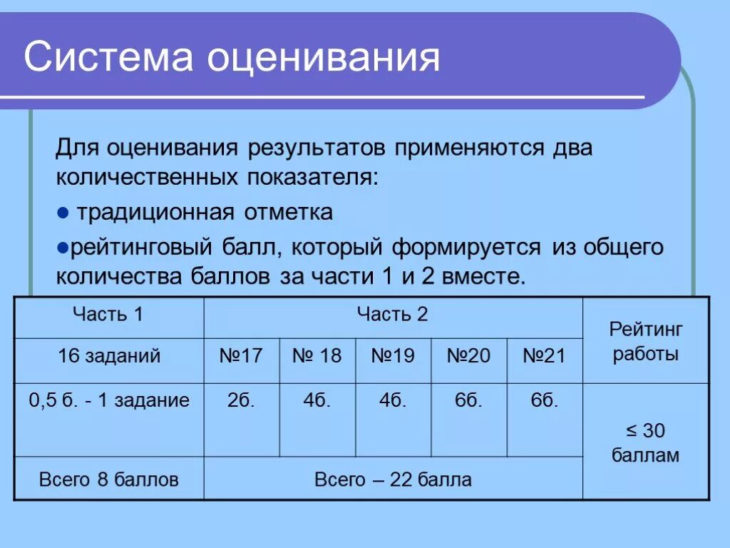 70 оценка результата. Система оценивания. Система оценивая. Оценочная система оценивания. Система оценки результатов.