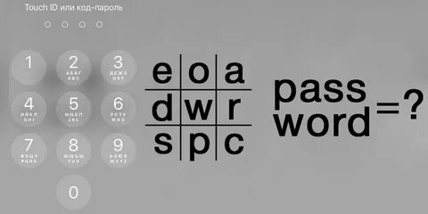 Password def