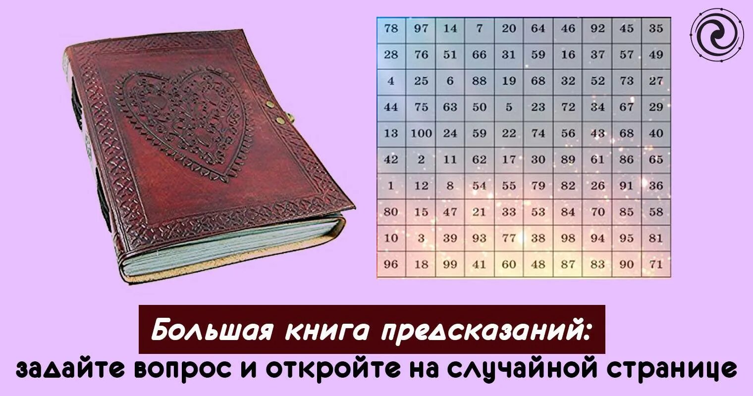 Книга гаданий по страницам. Книга предсказаний. Книга предсказаний по страницам. Случайные предсказания книга. Волшебная книга предсказаний.