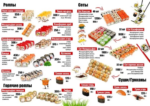 Сет истра