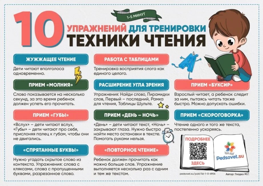 Увеличение техники чтения. Памятка для учителя. Техника чтения. Книга техника чтения. Памятка техника чтения.