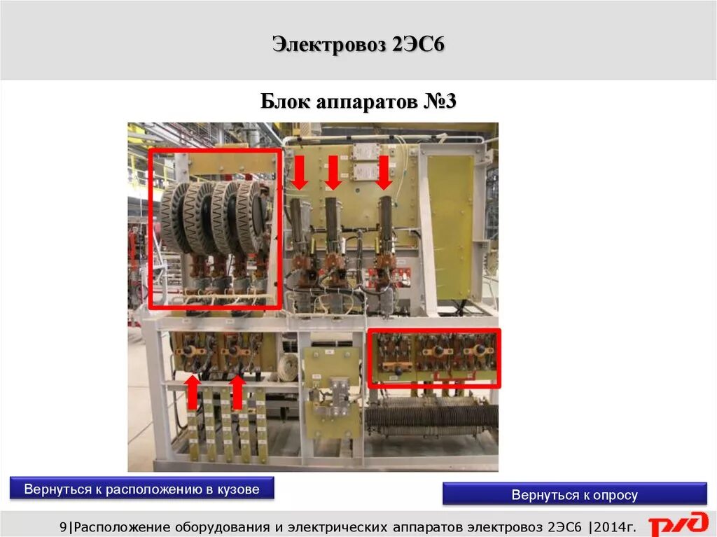 Эс блок. Аппараты 2эс6 электрические блок аппаратов 2. Аппараты ВВК 2эс6. Аппараты 2эс6 электрические блок аппаратов 1. Блок аппаратов номер 2 в электровозе.