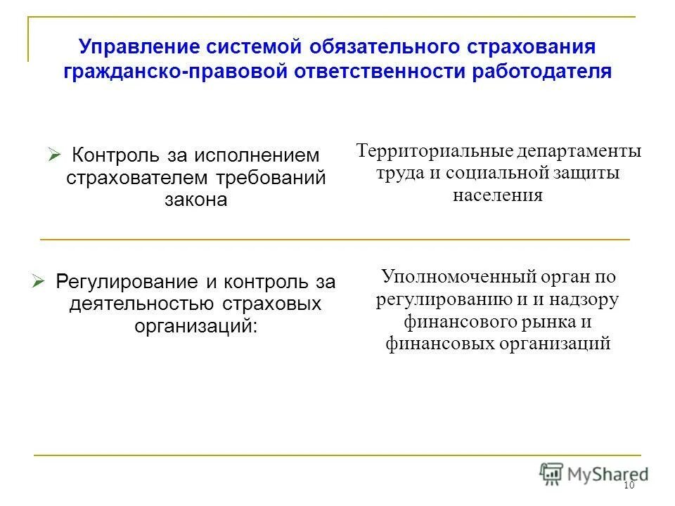 специфика лицензирования страховой деятельности. виды страхования ответсвенност. по обязательному страхованию гражданско правовой. правовое регулирование страхования ответственности. обязательное страхование от несчастных случаев на производстве.