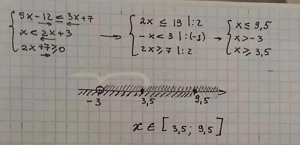 Решение систему неравенств х>5 х<7. Решите систему неравенства х>-7 и х>-3. 5(Х-2,2)=7х. Решение систему неравенств 2х-3>0 7х+4>0. 2х 3 2х 12 0