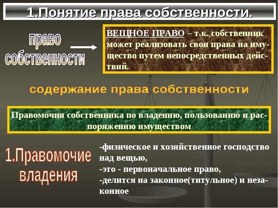 Право владения и пользования чужой собственностью. Право собственности понятие. понятия правомочий собственника.