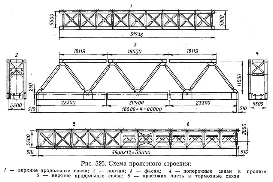 Типы пролетов. Металлическое Ферменное пролетное строение. Пролетное строение ЖД моста. Схема металлических пролетных строений. Пролетные строения ЖД мостов чертежи.