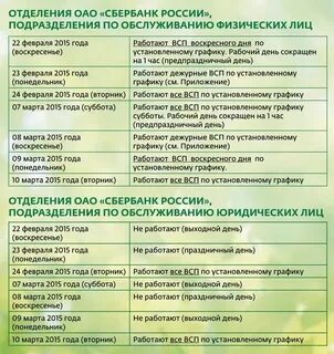 Сбербанк график работы после новогодних праздников