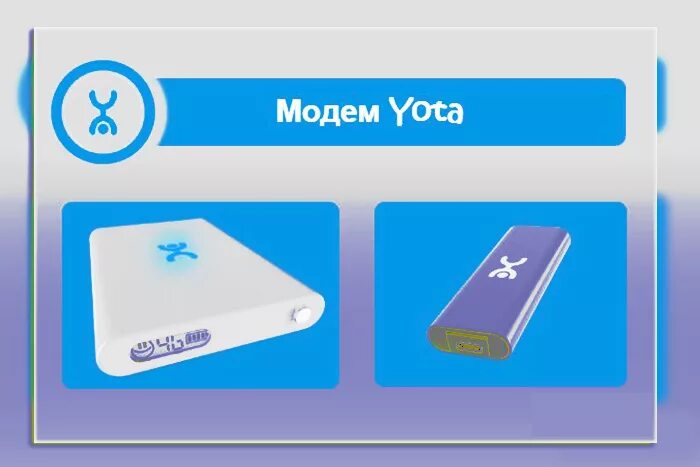 Yota трафики. Модем Yota LTE 4g. Wi-Fi модем Yota + SIM-карта. Yota интернет 4g модем роутер. Yota 3 роутер.