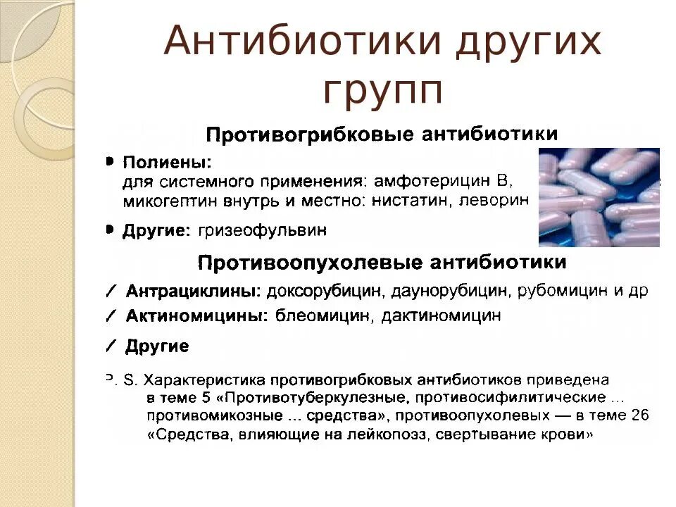 Антибиотики применяемые в стоматологии