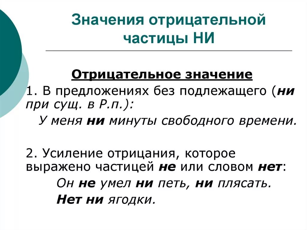 Предложения с частицами примеры. Отрицательные частицы примеры предложений. Предложения без частицы. Отрицательные частицы не и ни. Значение частицы ни отрицательное значение