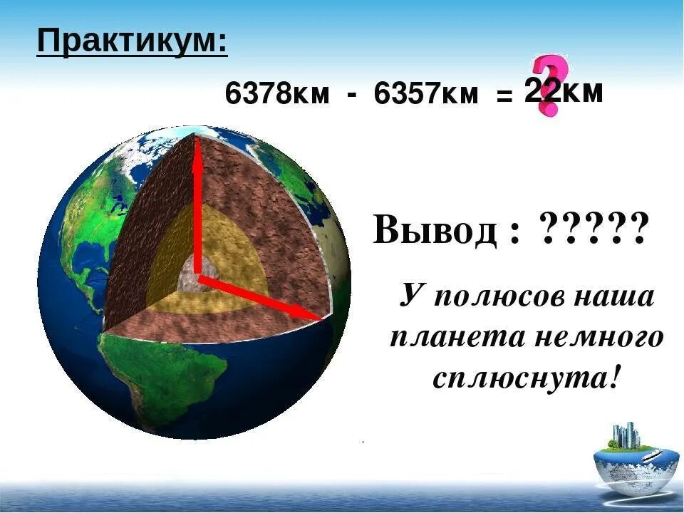Диаметр земли. Размеры земли. Размер земного шара. Размеры земли в километрах.