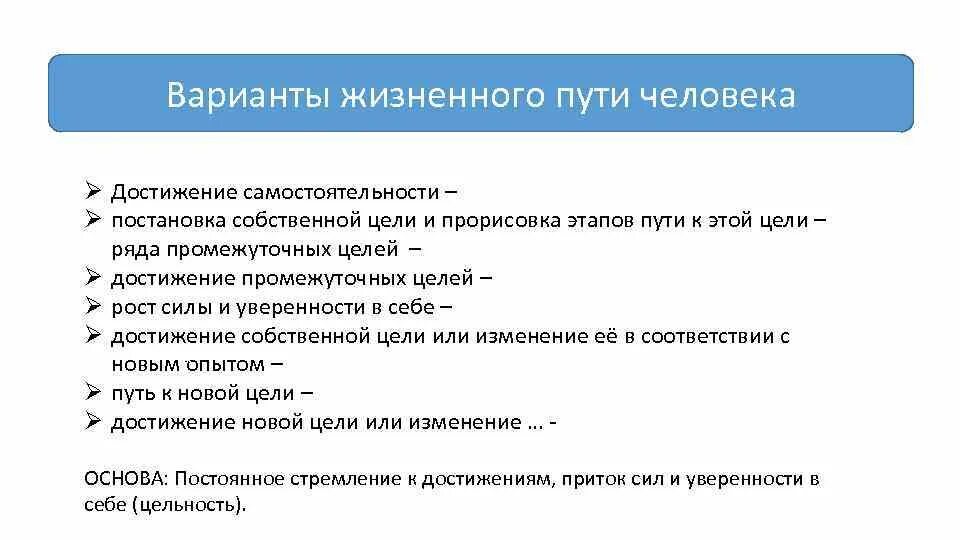 Объясните какой жизненный путь прошел. Варианты жизненного пути человека. Жизненный путь личности. Жизненный путь личности в психологии. Жизненный путь и стратегия жизни человека.