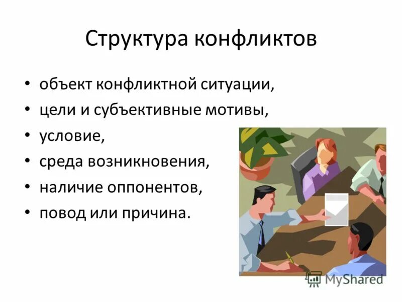 Возникнуть окружение