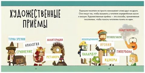 Нонсенс это простыми словами