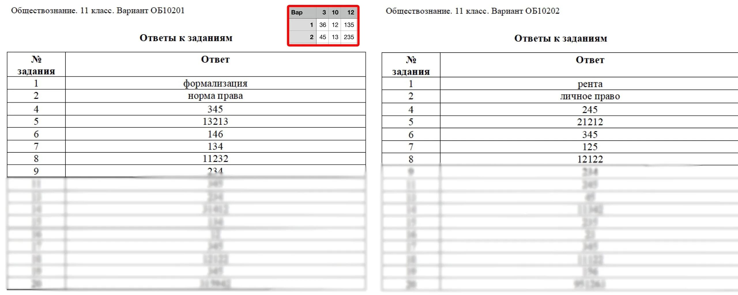 Тренировочный вариант 8 обществознание. Статград по обществознанию 11 класс. ЕГЭ Обществознание ответы. Обществознание ответы. Статград ЕГЭ Обществознание.