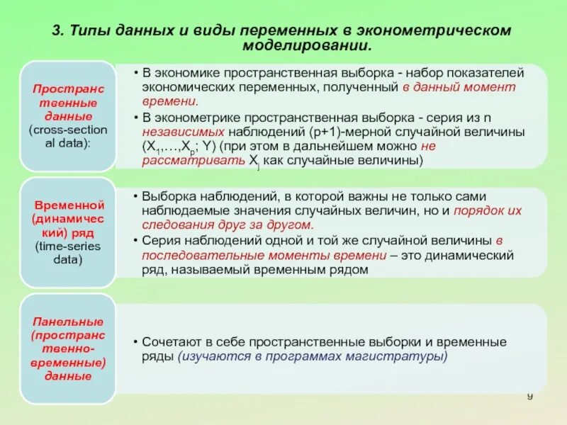 Эконометрика переменные. Типы эконометрических данных. Виды данных в эконометрике. Пространственные данные в эконометрике. Типы данных в эконометрике.