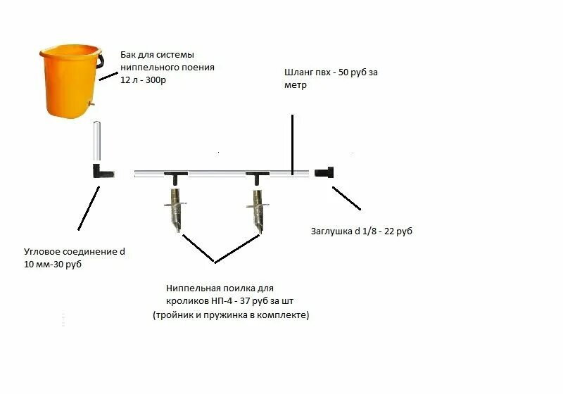 Монтаж бройлера kotelnayapodklyuch. Схема подключения ниппельные поилки для перепелов. Схема соединения ниппельной поилки. Ниппельная поилка для перепелов своими руками чертежи. Схема сборки ниппельной поилки для птиц.