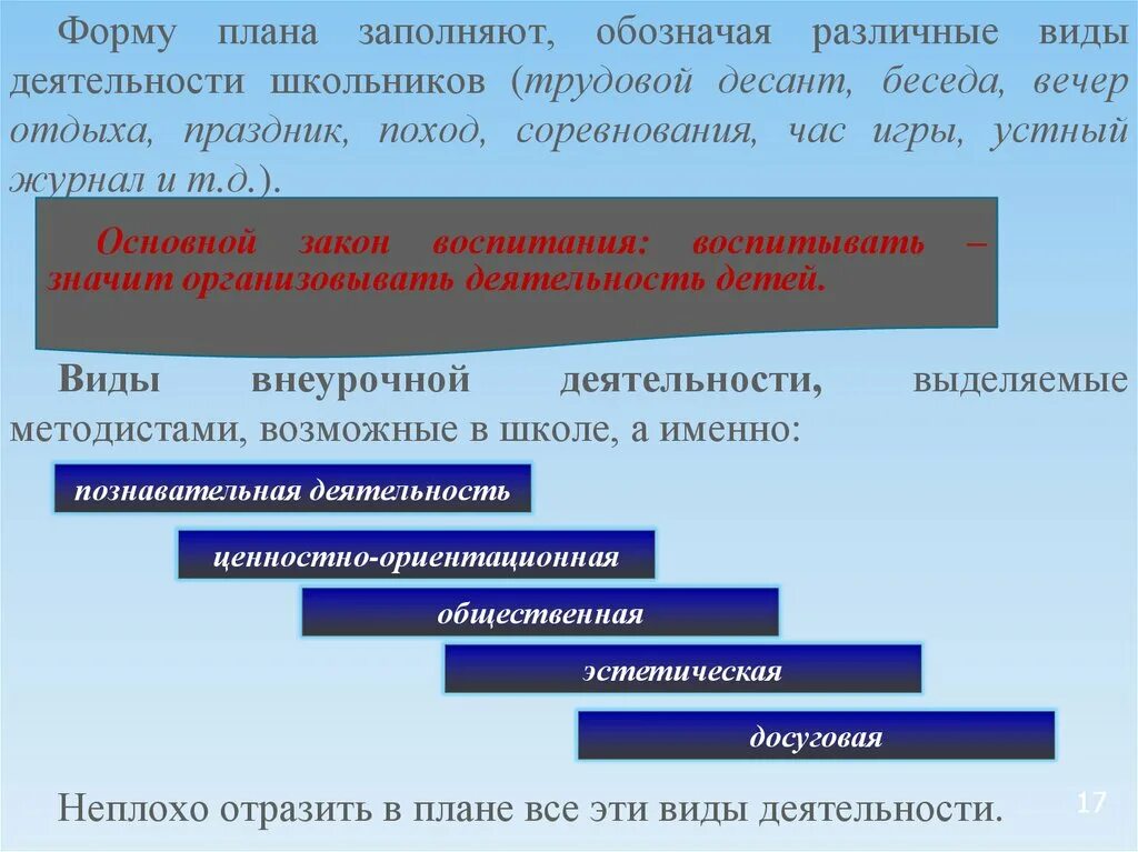 Виды планов работы классного руководителя. Виды трудовой деятельности школьников. технология планирования. планирование работы технология. виды и формы планов работы школы.