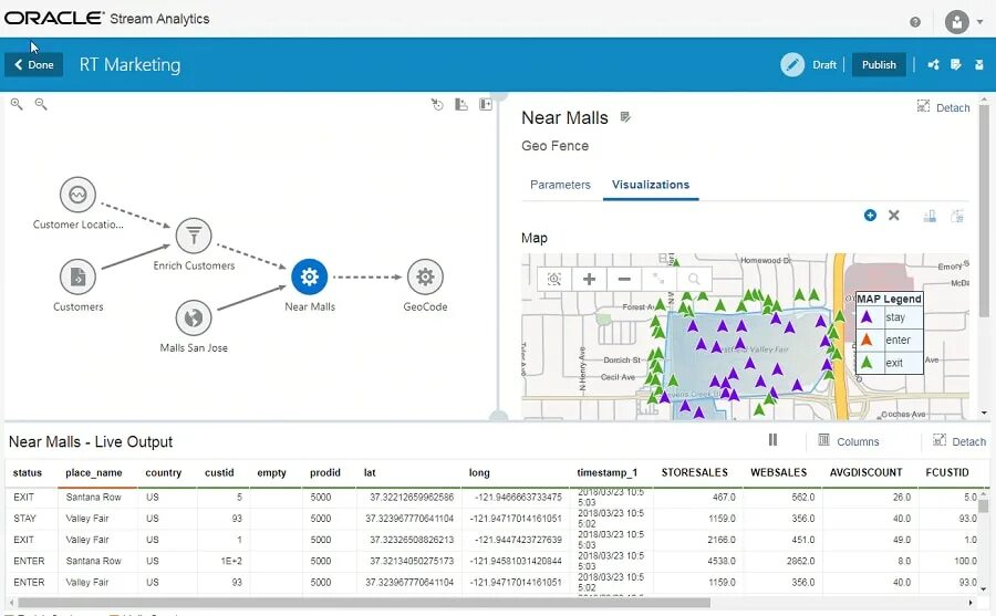 Airflow oracle. Oracle интерфейс. streaming analytics. oracle analytics. oracle streams.