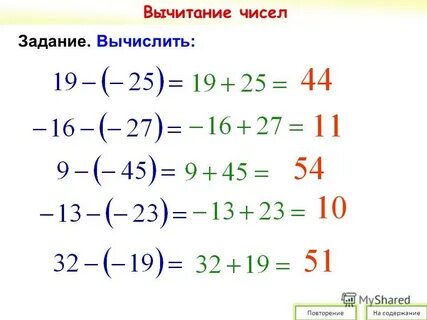 Математика сложение и вычитание целых чисел