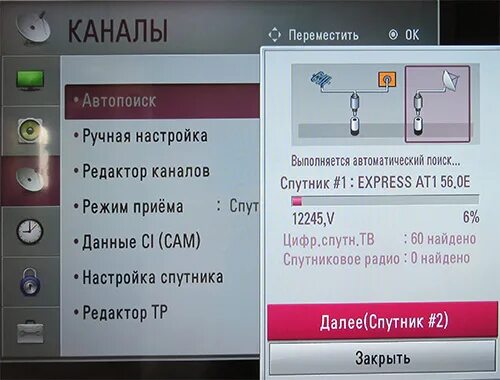 Установить плюс на телевизор. Частота настройки каналов ТВ на телевизоре LG.