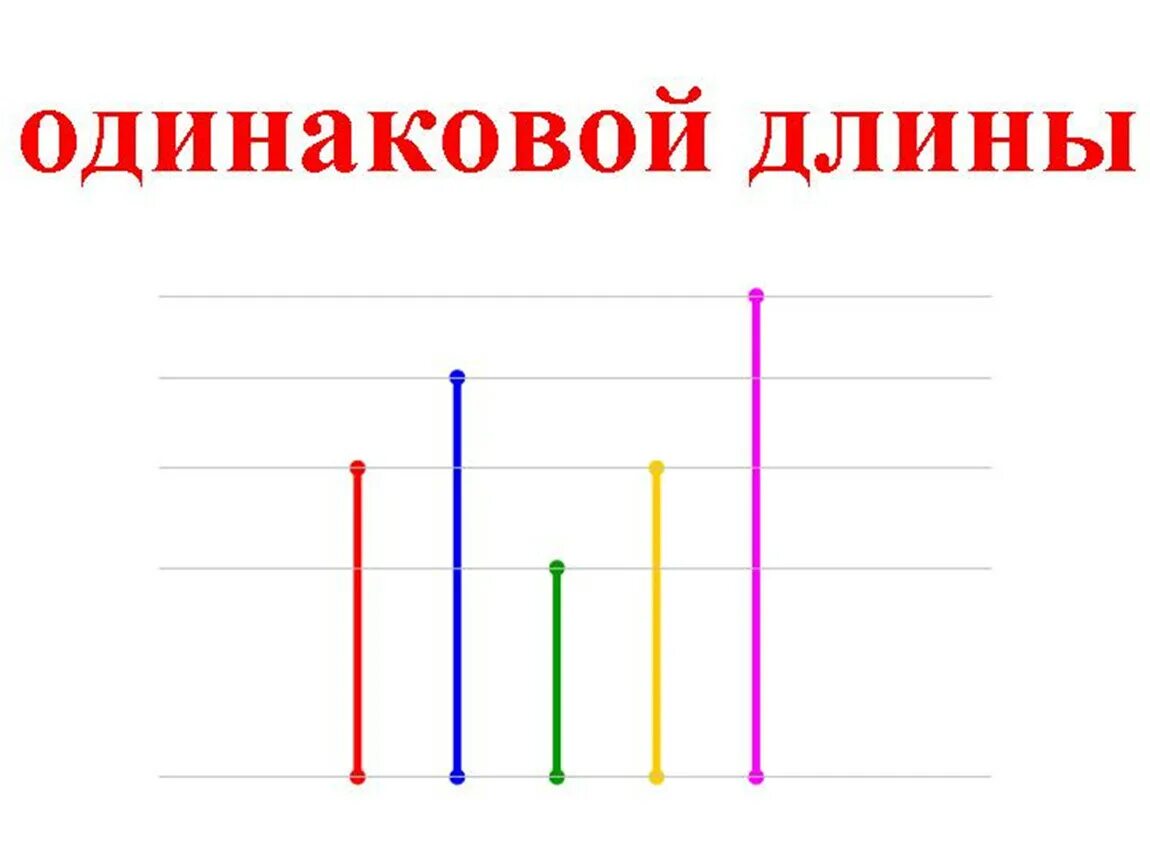 Продолжить ниже. Длиннее короче одинаковые по длине. Длиннее короче 1 класс. Картинки длиннее короче одинаковые по длине. Длиннее короче одинаковые по длине задания.