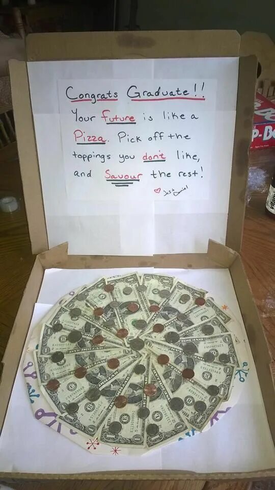 Деньги на pizza ready. Пицца из денег подарок на день рождения. Подарок в виде пиццы из денег. Деньги в пицце подарок. Пицца из купюр.
