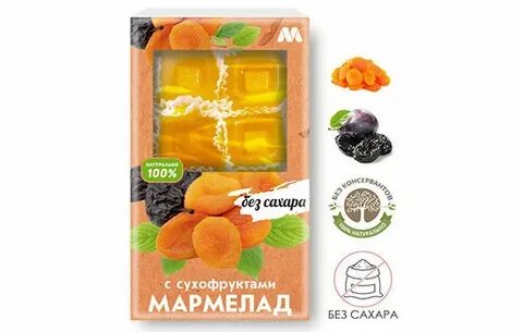 Как сделать мармелад без сахара
