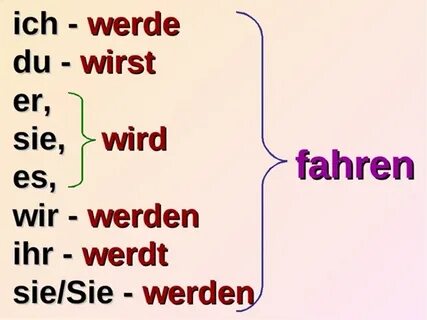 Die werden