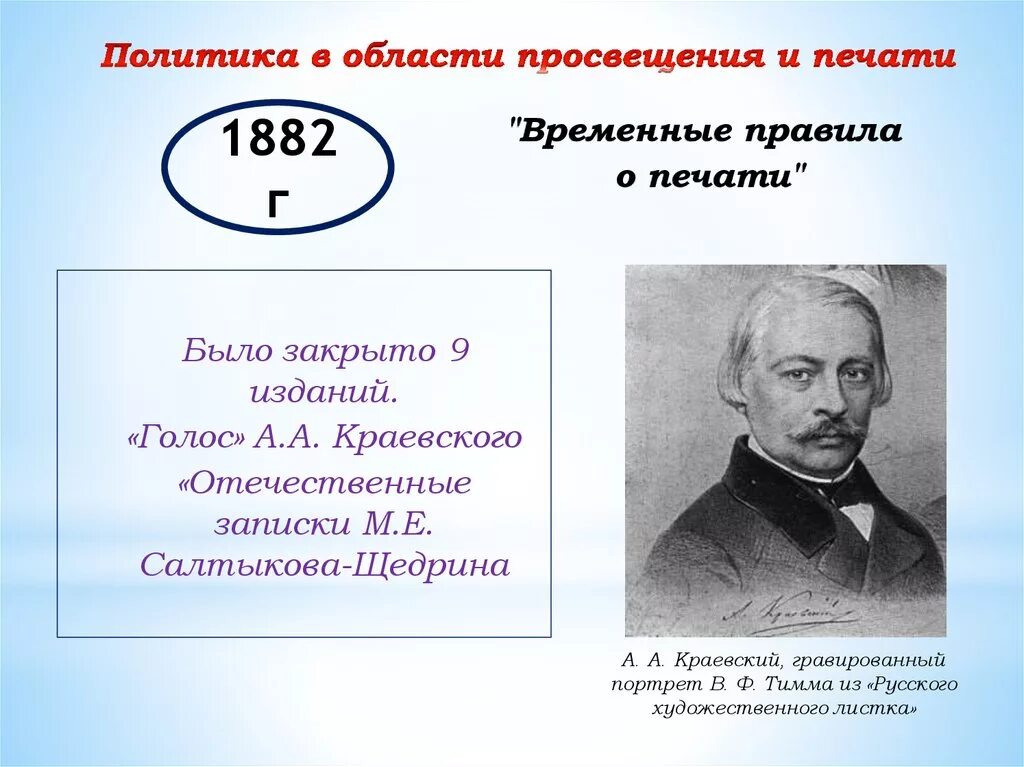 Принятие временных правил о печати. Временные правила о печати 1865. Политика в области Просвещения и печати.