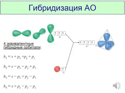 Pcl3 тип связи и схема