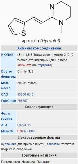 Пирантел побочки. Пирантел химическая формула. пирантел взаимодействие. пирантел комбантрин. схема приема пирантела.