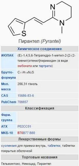 Пирантел химическая формула. Пирантел взаимодействие. Пирантел Комбантрин. Схема приема пирантела.