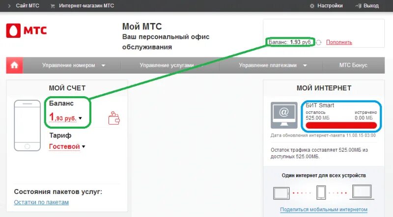 Мтс делиться интернетом