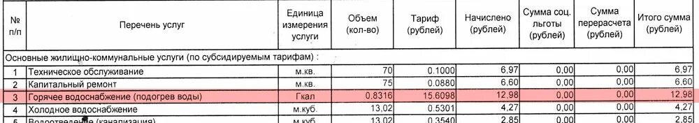 Гкал в м3 воды