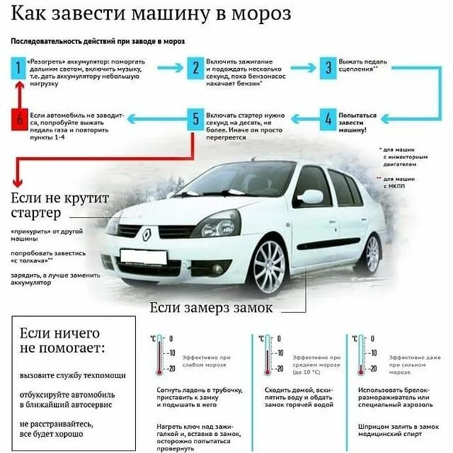 советы автолюбителям в мороз. как запустить машину в мороз. завести машину в мороз. как завести машину в мороз приора. запуск rb25de в мороз.