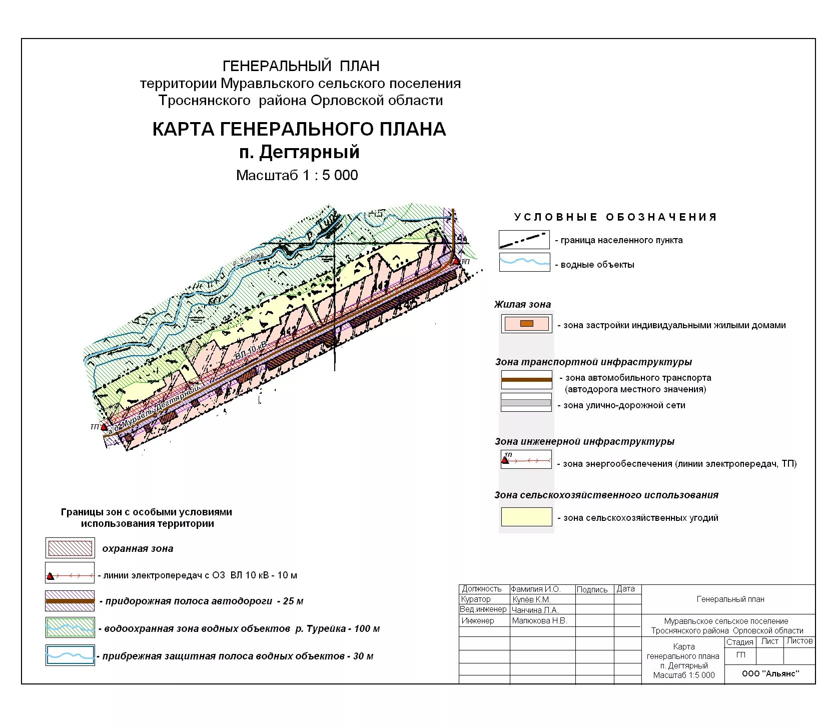 Ширина придорожной полосы автомобильной дороги. Придорожная полоса автомобильной дороги это. Граница полосы отвода автомобильной дороги. Полоса отвода автомобильной дороги схема. Установление придорожных полос.