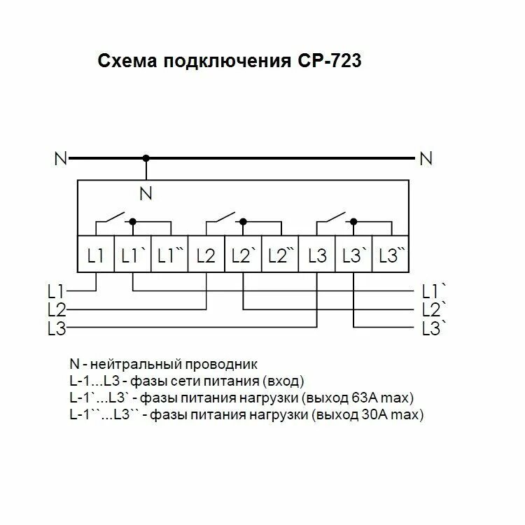 Трехфазное реле контроля напряжения CP-723