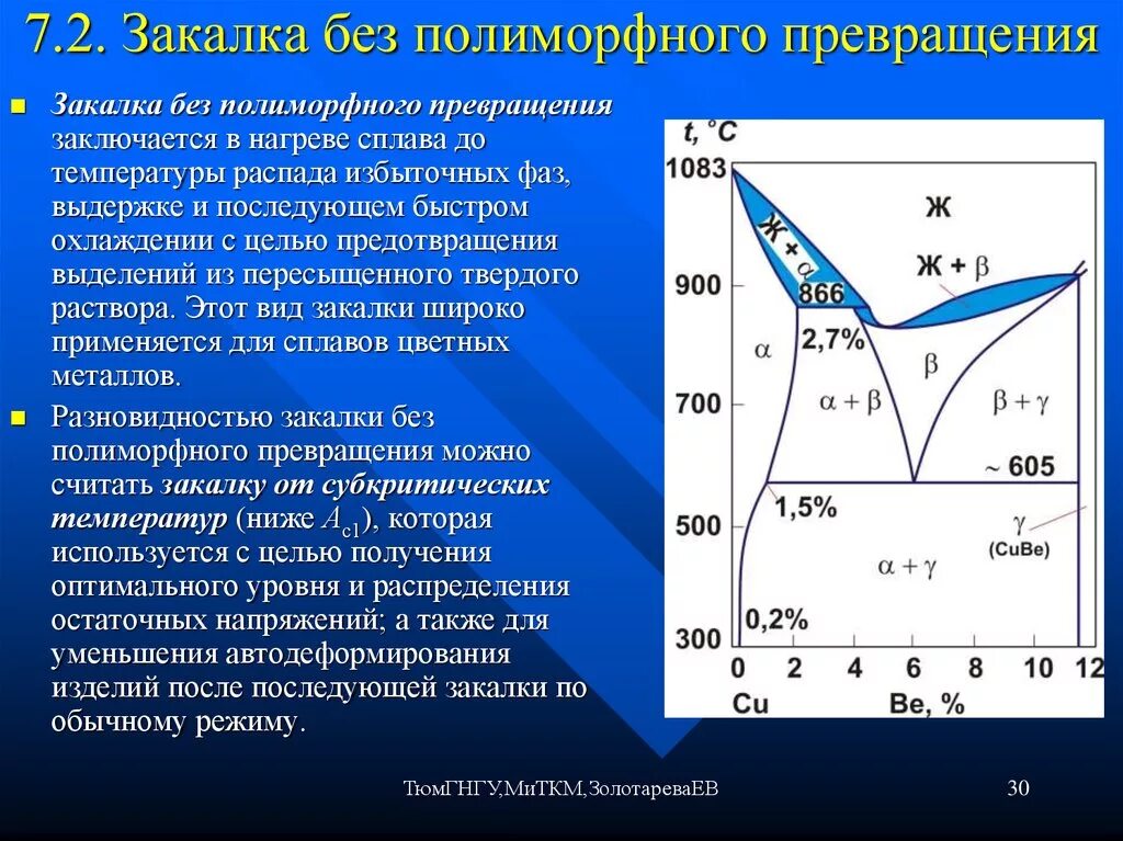 Какие степени термического. Виды термообработки стали • закалка. Закалка сплава и изменение свойств. Термообработка стали материаловедение. Закалка термообработка материаловедение.