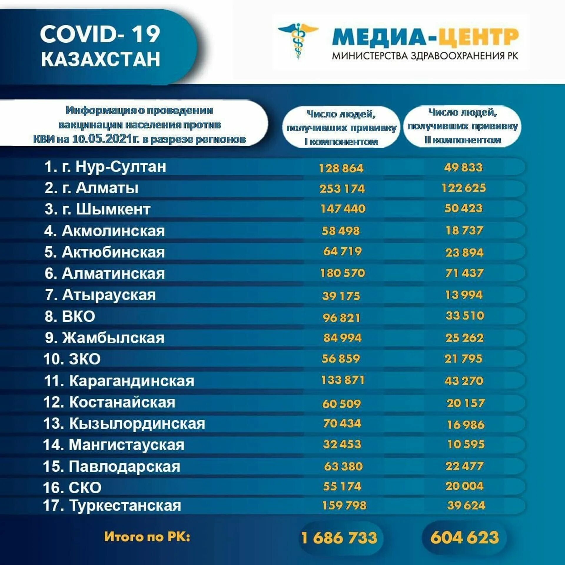 Повышение зарплаты в 2025