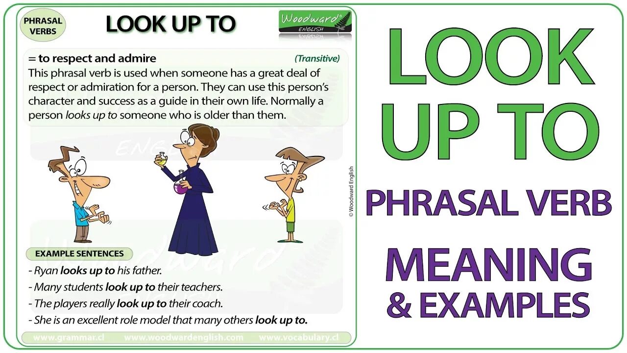 Phrasal verbs look примеры. Предложения с Phrasal verbs to look. Phrasal verb to look. Look up meaning.