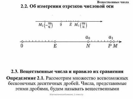 Вещественное число на числовой оси