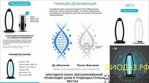 Уф лампа инструкция