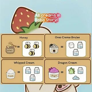 Рецепты в boba story