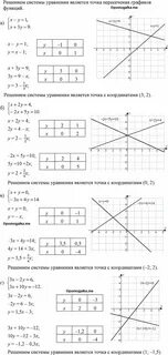 Алгебра 7 класс макарычев упр 72