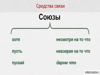 Союз либо какая связь