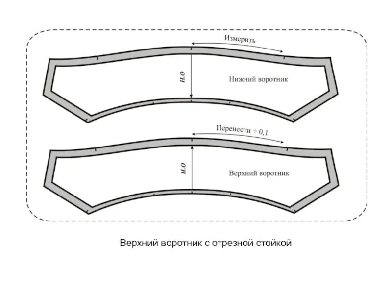 Построение отложного воротника с отрезной стойкой. Воротник рубашечный с отрезной стойкой. Детали воротника с отрезной стойкой. Воротник с отрезной стойкой. Верхний и нижний воротник с отрезной стойкой.