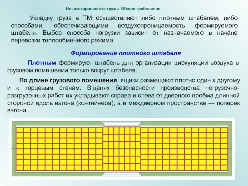 Либо плотный