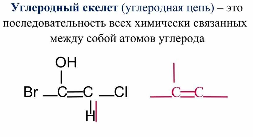 Углеродный скелет органической молекулы. Разветвленный углеродный скелет. Углеродный скелет примеры.